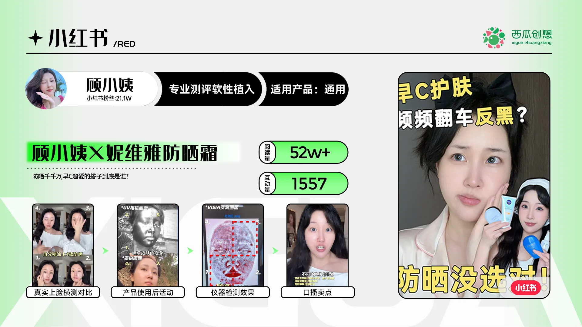 小红书案例